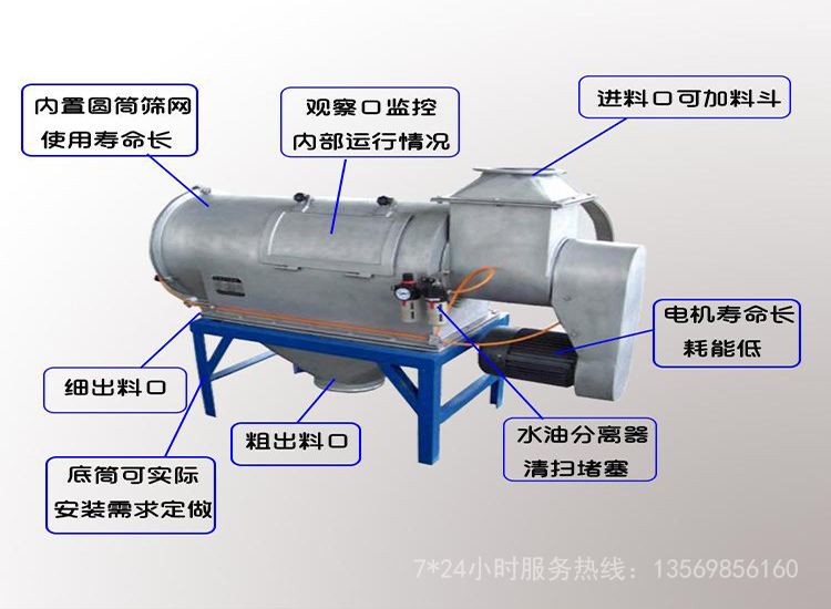 碳酸鈣振動(dòng)篩