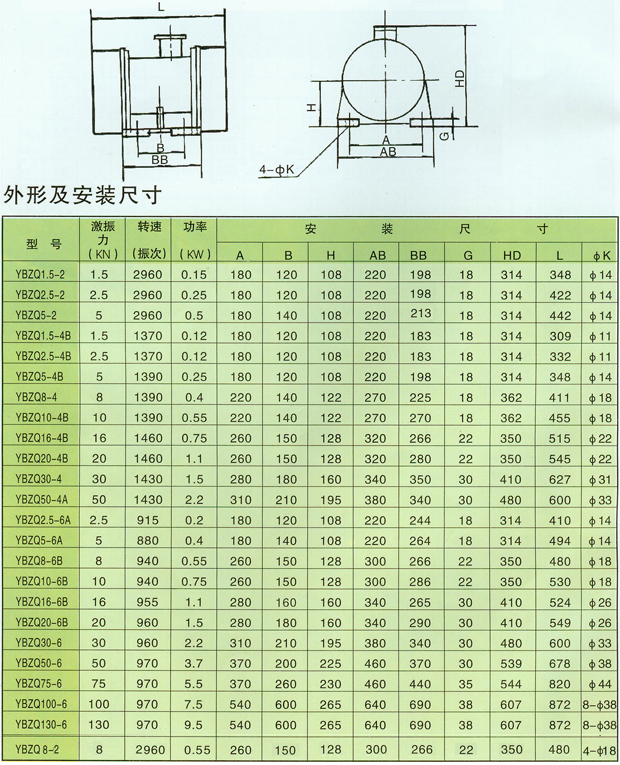 防爆振動電機