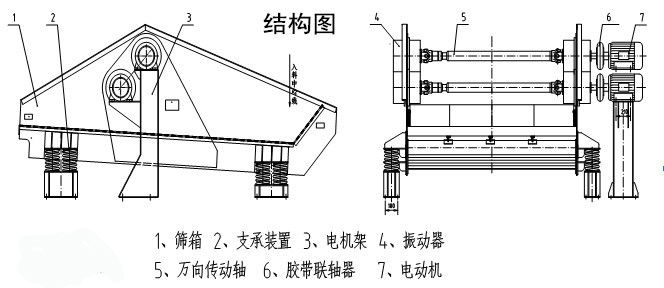 尾礦分機脫水干排一體篩機