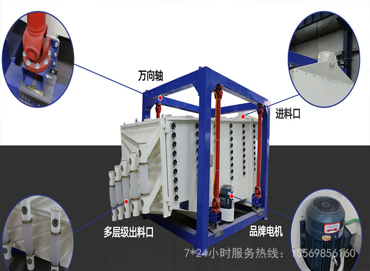 壓裂砂篩分機